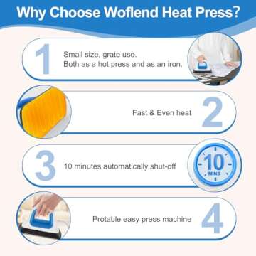Woflend Mini Heat Press - Small Portable Iron for Easy Heat Transfer Projects