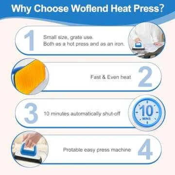 Woflend Mini Heat Press - Small Portable Iron for Easy Heat Transfer Projects