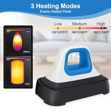 Woflend Mini Heat Press - Perfect for DIY Projects