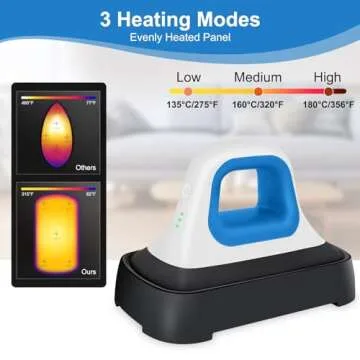 Woflend Mini Heat Press - Perfect for DIY Projects