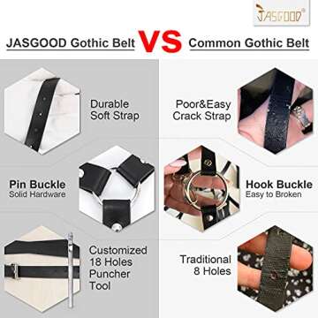 JASGOOD Punk Black Waist Belt Women PU Leather Skinny Chest Adjustable Belts with Gothic Circle for Club (Black,Fit Waist Size 28''-36'')