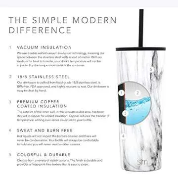 Simple Modern Insulated Tumbler | 16oz Travel Mug with Lid and Straw