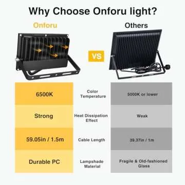 Onforu 60W Flood Lights Outdoor, 6000lm Bright LED Work Light with Plug, 6500K Daylight White LED Flood Lighting, IP66 Waterproof Security Lights Yard Lights for Yard Garage Stadium 2 Pack