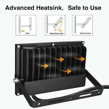 Onforu 60W Flood Lights Outdoor, 6000lm Bright LED Work Light with Plug, 6500K Daylight White LED Flood Lighting, IP66 Waterproof Security Lights Yard Lights for Yard Garage Stadium 2 Pack