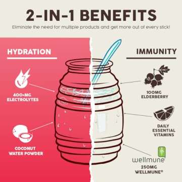 Salud 2-in-1 Hydration Packets + Immunity Electrolytes Powder, Guava - Guayaba Agua Fresca Drink Mix, Elderberry, Dairy & Soy Free, Non-GMO, Gluten Free, Vegan, Low Calorie, 1g Sugar (15 Servings)