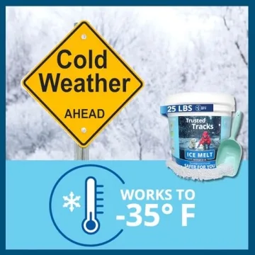 Ice Melt, Pet Safe Ice Melt, Snow Melter, Pure Magnesium Chloride, Safer for Pets, Concrete, Effective to -35 F, 25 lb