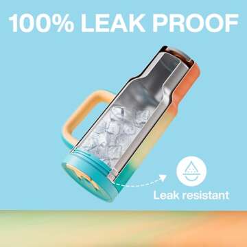 ENCOOL 40 oz Tumbler with Handle and Straw, 100% Leakproof Insulated Tumbler with Lid and Straw, Stainless Steel Travel Mug, Keeps Cold for 34 Hours, Car Cup Holder Friendly (Avenue)