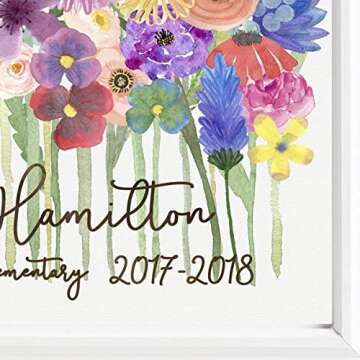 TEACHER GIFT - Teacher Appreciation - Flowers That Bloom Tomorrow - Seeds You Plant Today - PERSONAL...