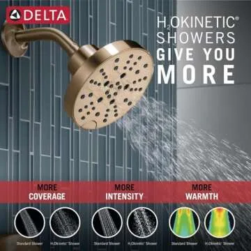 Delta Faucet Nicoli 14 Series Single-Handle Gold Shower Faucet, Shower Trim Kit with 5-Spray H2Okinetic Shower Head, Champagne Bronze 142749-CZ (Shower Valve Included)