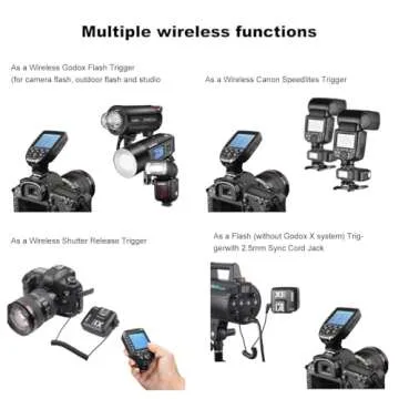 Godox Xpro-C TTL Flash Trigger for Canon Cameras Transmitter with 2.4G X Wireless System TCM Function Hss 1/8000s Large LCD Screen Slanted Design 16 Groups and 32 Channels