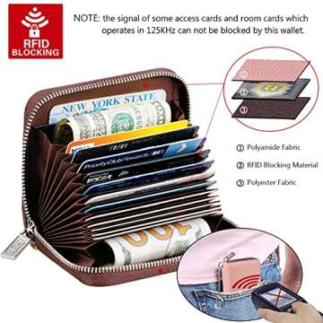 FurArt RFID Secure Credit Card Wallet for All