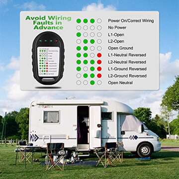 50Amp RV Circuit Analyzer Tester for Safe Electrical Checks