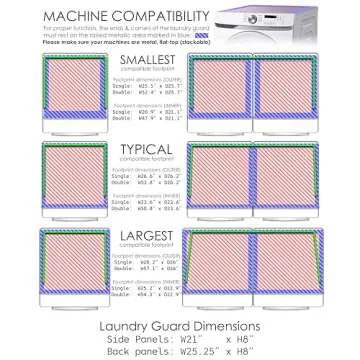 Haus Maus Laundry Guard - Magnetic, Customizable Laundry Solution