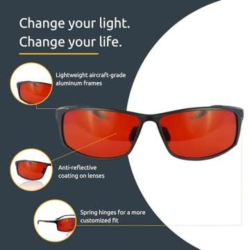 TrueDark Twilights Elite Blue Light Blocking Glasses - Enhance Sleep & Reduce Eye Strain