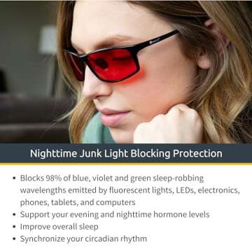 TrueDark Twilights Elite Blue Light Blocking Glasses