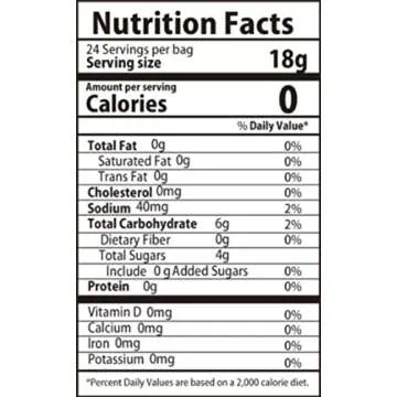 Apexy Jelly Straws – Delicious Fruit Candy for Everyone