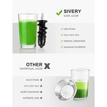 SIVERY Cold Press Juicer - Quiet, Easy to Clean, Nutrient Rich