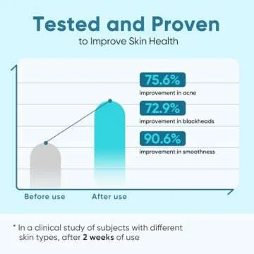 Elvira Anti-Aging Glycolic Acid Facial Pads - 60 Count