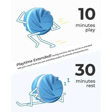 Cheerble [Replaceable Shell Intelligent Interactive Dog Toy Ball with LED Lights, Wicked Ball, 3 Interactive Modes, Active Rolling Ball, Self Moving