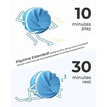 Cheerble [Replaceable Shell Intelligent Interactive Dog Toy Ball with LED Lights, Wicked Ball, 3 Interactive Modes, Active Rolling Ball, Self Moving