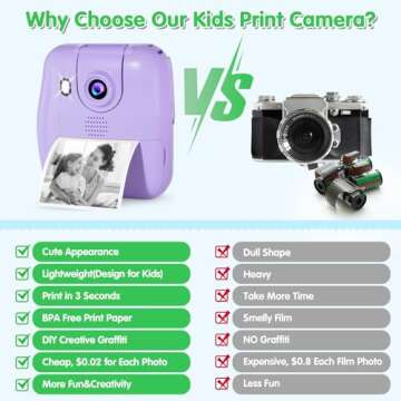 Kids Camera Instant Print - Kids Instant Cameras That Print Photos Digital Camera for Kids 1080P Toys Camera with Instant Pictures Birthday Gifts for 3 4 5 6 7 8 9 10 11 12 Year Old Girls Boys