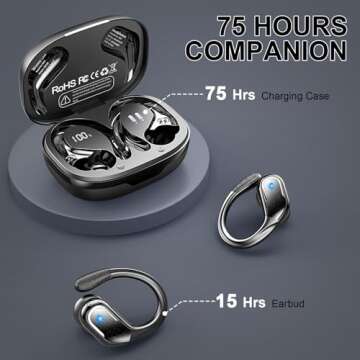 Bluetooth 5.4 Earbuds with 75Hrs Playtime and IPX7 Waterproof