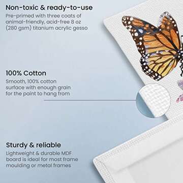 ARTEZA Canvas Boards for Painting, 11 x 14 Inches, Pack of 14, Blank White Canvas Panels for Acrylic, Oil and Gouache Painting