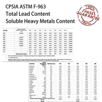 TOP BRIGHT Colored Wooden Blocks Stacking Board Games for Kids Ages 4-8 with 51 Pieces