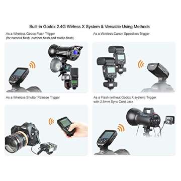 Godox Xpro-C 2.4G X System TTL Wireless Flash Trigger Transmitter & 2 * X1R-C Controller Receiver Compatible for Canon Flash…