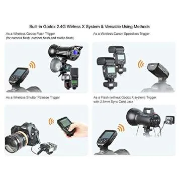 Godox Xpro-C 2.4G X System TTL Wireless Flash Trigger Transmitter & 2 * X1R-C Controller Receiver Compatible for Canon Flash…
