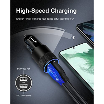 Fast Dual USB Car Charger for iPhone and Samsung Devices