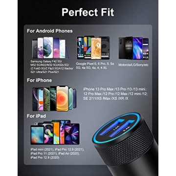 Fast Dual USB Car Charger for iPhone and Samsung Devices