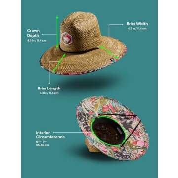 Straw Hat for Men & Women | Lifeguard Hat, Beach Hat & Sun Hat | UPF 50+ Wide Brim for Sun Protection | One Size | Bombay | Hemlock