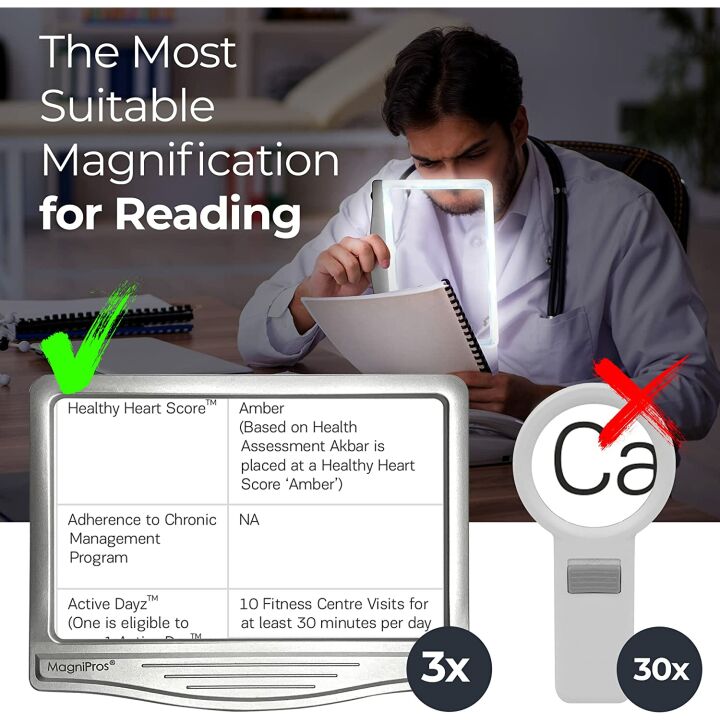 MagniPros 3X LED Page Magnifier for Seniors Reading