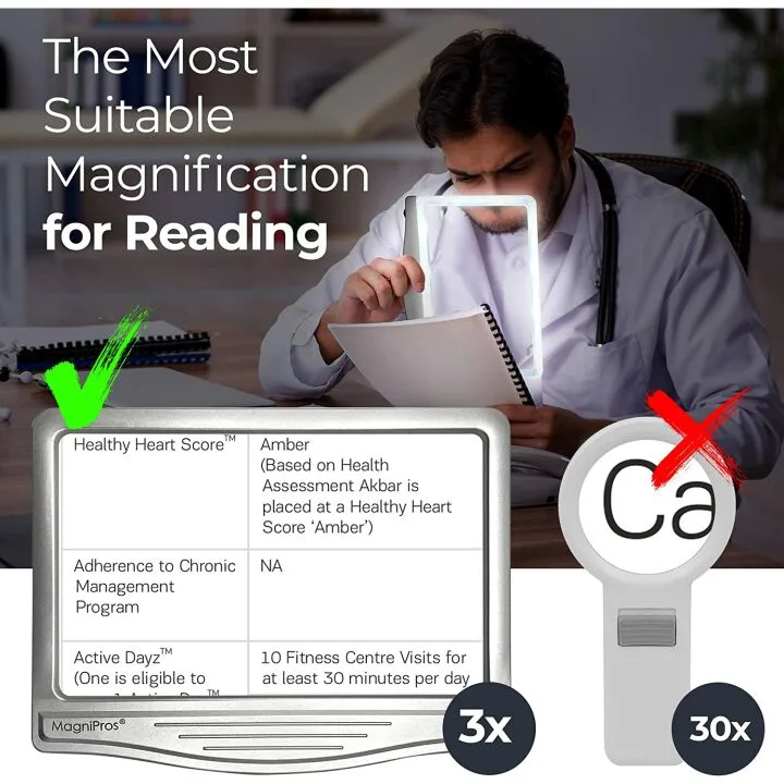 MagniPros 3X LED Page Magnifier for Seniors Reading