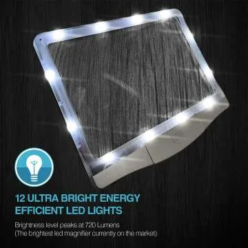 MagniPros 3X LED Page Magnifier for Seniors Reading