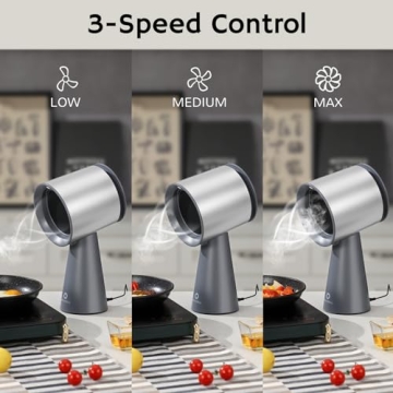 Airthereal RH180 Portable Range Hood with 3 Fan Speeds