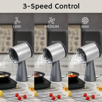 Airthereal RH180 Portable Range Hood with 3 Fan Speeds