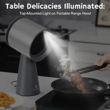 Airthereal RH180 Portable Range Hood with 3 Fan Speeds