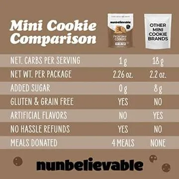 Combination 4-6pk Pecan Sandy + Double Choco