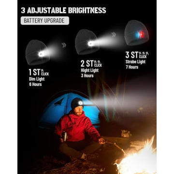 Rechargeable LED Beanie – Perfect for Winter Adventures