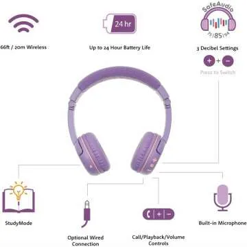 Fire HD 8 Kids Tablet Bundle with Headphones - Purple