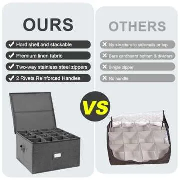 popoly Stemware Storage Cases, Wine Glass Storage Box