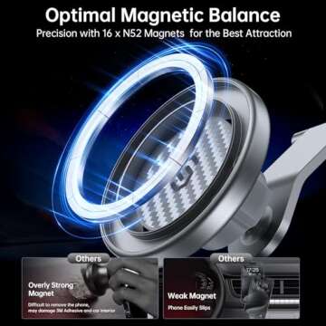MagSafe Car Holder - Durable Kevlar Magnetic Phone Mount