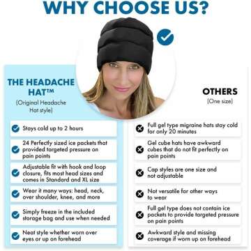 Migraine Relief Hat - Headache Ice Wrap XL Size