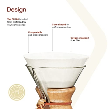 Chemex Bonded Filter 100 ct for Perfect Coffee Brewing