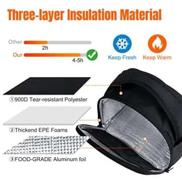 Gloppie Insulated Lunch Bags - Stylish & Functional Cooler Bag