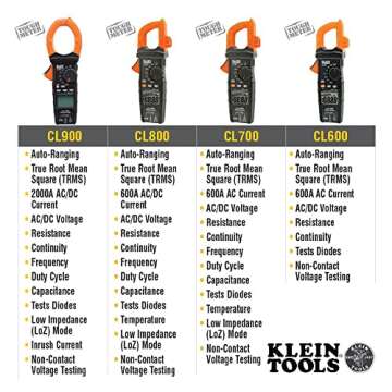 Klein Tools CL390 Clamp Meter for Accurate Testing and Safety