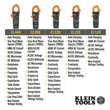 Klein Tools CL390 Clamp Meter for Accurate Testing and Safety