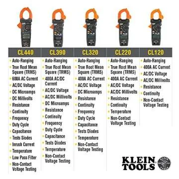 Klein Tools CL390 Clamp Meter for Accurate Testing and Safety